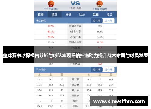 篮球赛事球探报告分析与球队表现评估指南助力提升战术布局与球员发展