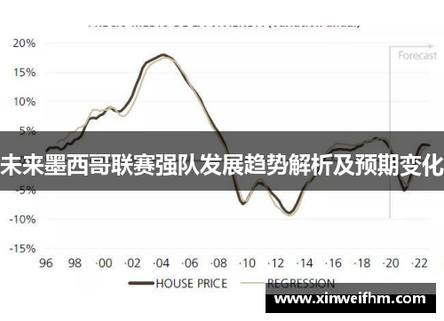 未来墨西哥联赛强队发展趋势解析及预期变化