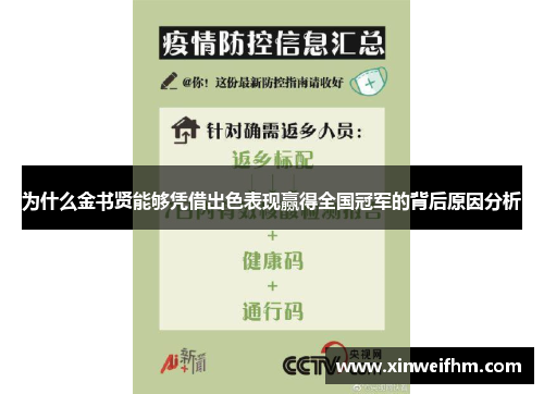 为什么金书贤能够凭借出色表现赢得全国冠军的背后原因分析