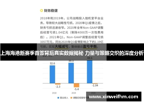 上海海港新赛季首签背后真实数据揭秘 力量与策略交织的深度分析
