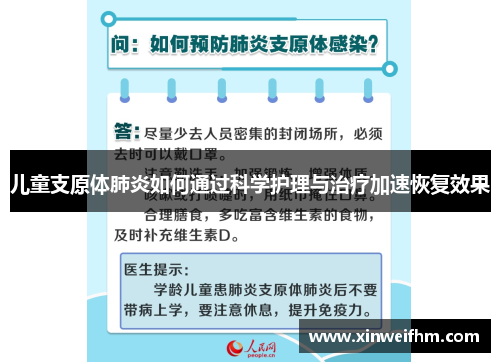 儿童支原体肺炎如何通过科学护理与治疗加速恢复效果