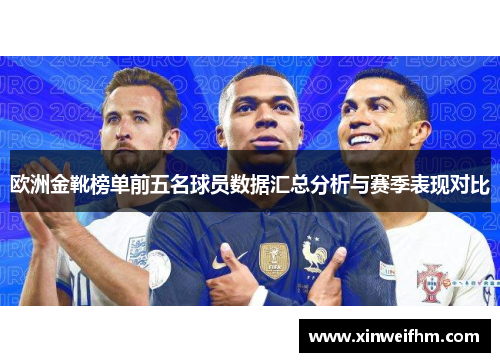 欧洲金靴榜单前五名球员数据汇总分析与赛季表现对比