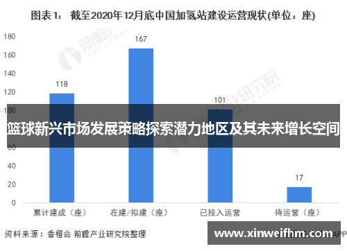 篮球新兴市场发展策略探索潜力地区及其未来增长空间