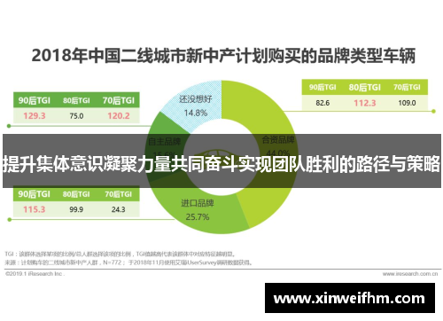 提升集体意识凝聚力量共同奋斗实现团队胜利的路径与策略