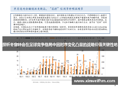 探析冬窗转会在足球竞争格局中因时序变化凸显的战略价值关键性地